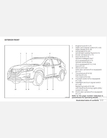 nissan rogue 2019 owners manual